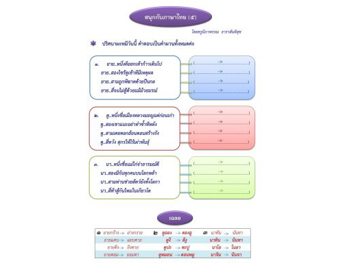 สนุกกับภาษาไทย (๕) ผะหมี