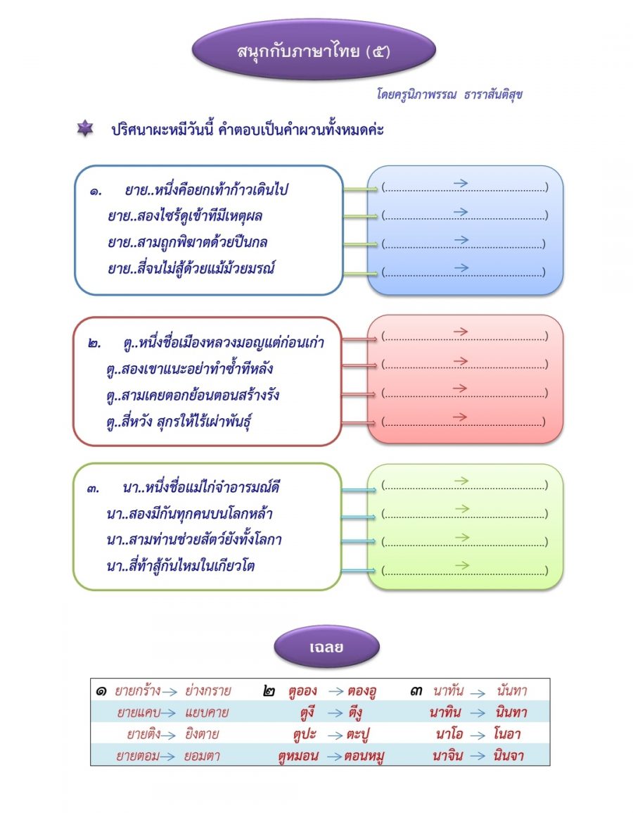 สนุกกับภาษาไทย (๕) ผะหมี